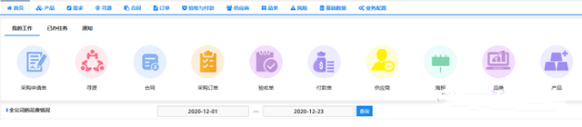 我的间接采购管理实践